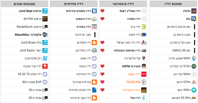 רשימת תחנות רדיו מרדיו טו-נט